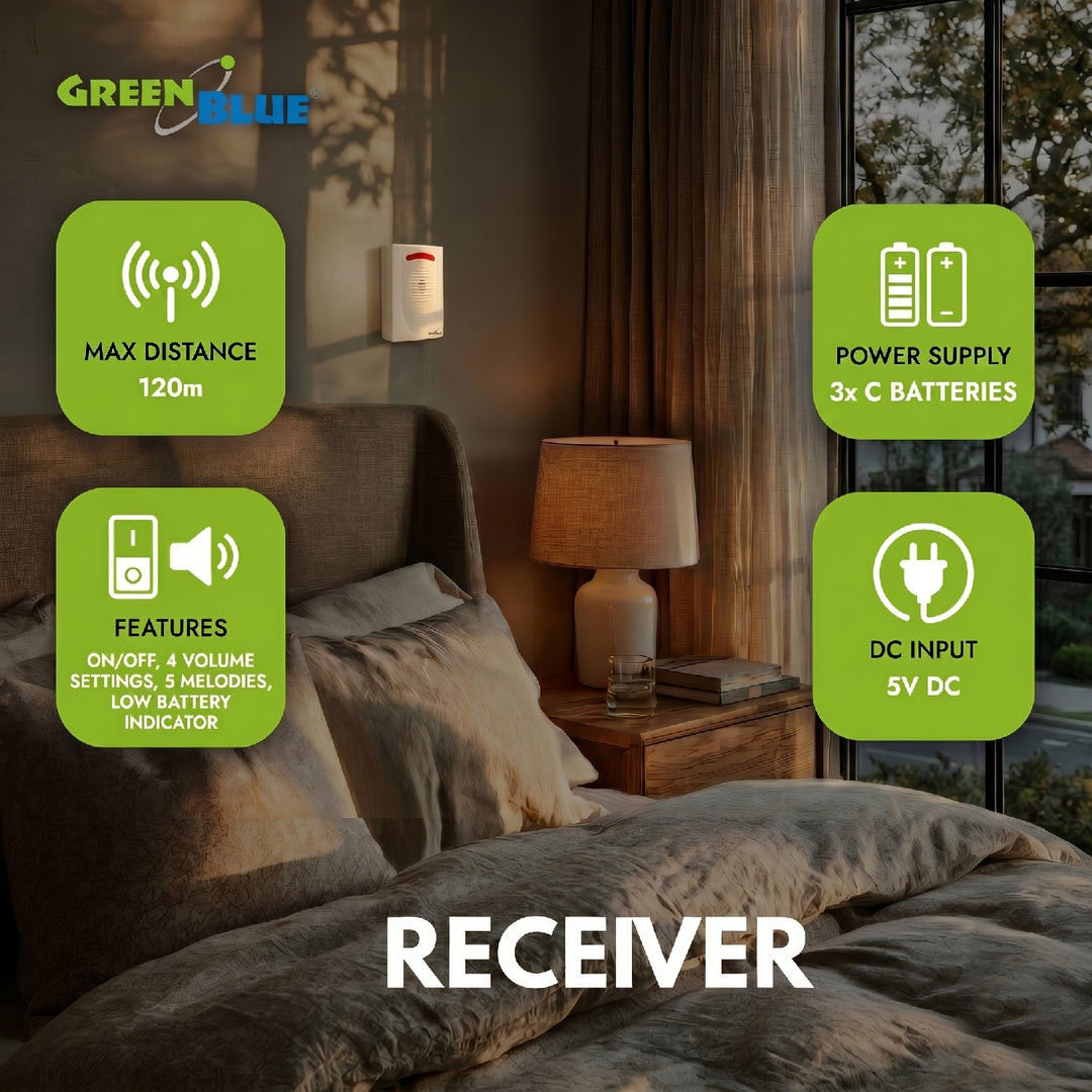 Alarma inalámbrica con sensor de movimiento independiente GreenBlue GB3400