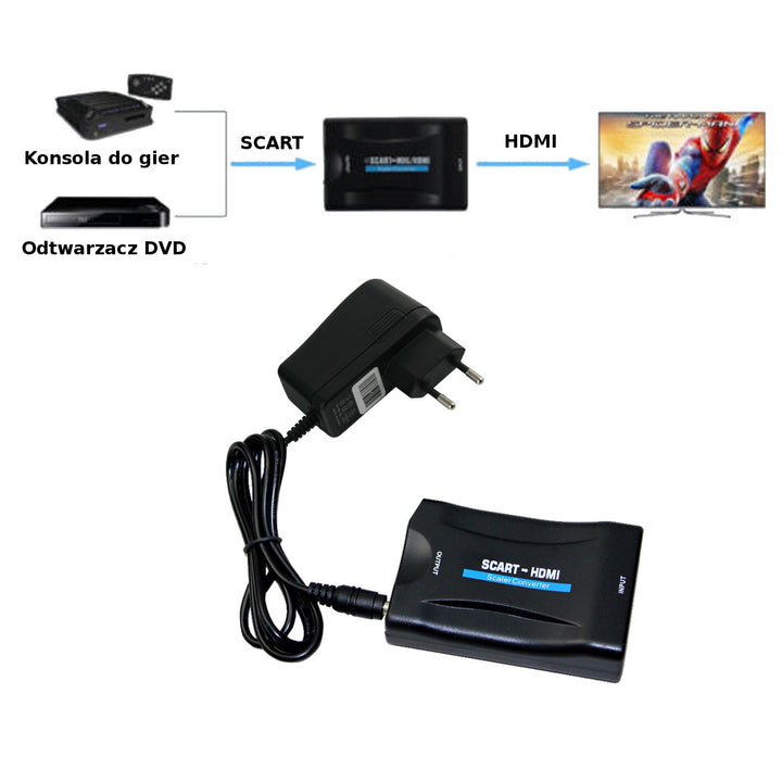 El convertidor de SCART a HDMI es un convertidor universal que transforma la entrada analógica SCART en una salida digital HDMI (hasta 1080p a 60 Hz).