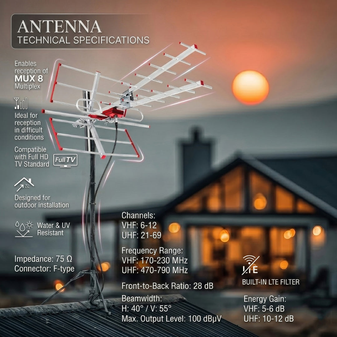 Antena exterior TV DVB-T2 HEVC Combo UHF VHF pasivo máx. 100 dBμV Maclean MCTV-855 filter Lte