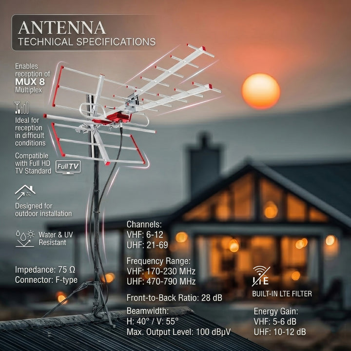 Antena exterior TV DVB-T2 HEVC Combo UHF VHF pasivo máx. 100 dBμV Maclean MCTV-855 filter Lte