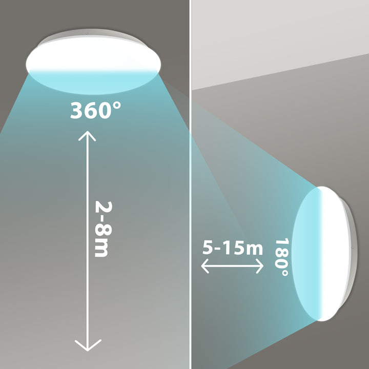 Luminária de teto LED Maclean MCE347 com sensor, sensor de micro-ondas 5,8 GHz, 4000 K, 12 W, 950 lm, IP44