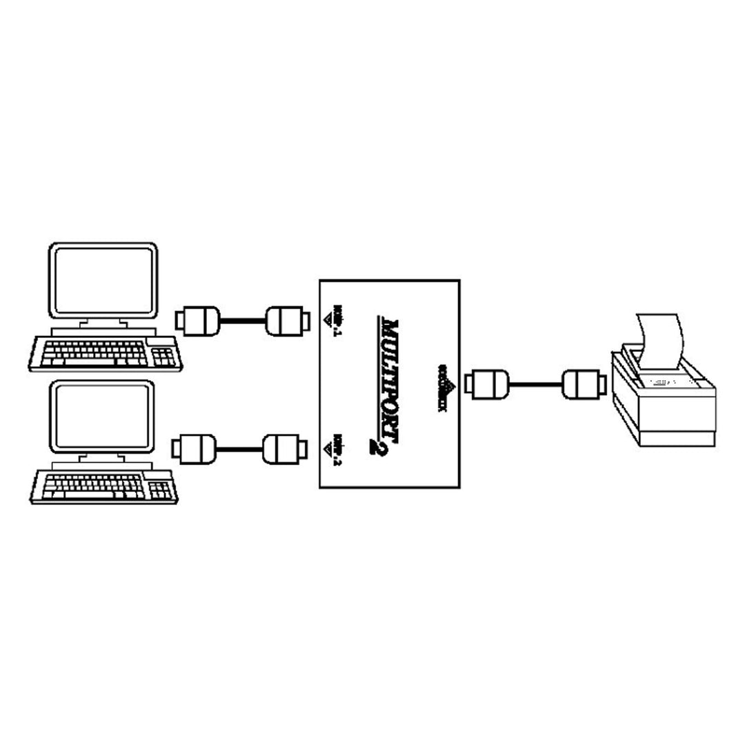 Divisor multiporta RS-232 para impressora fiscal