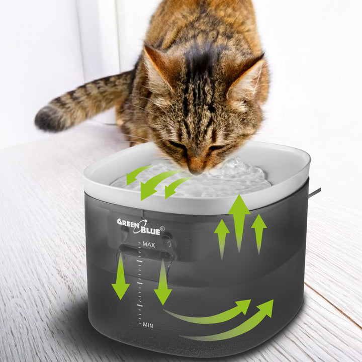 GreenBlue Dispensador/Bebedouro Automático para Animais de Estimação, 3L, USB 5V1A, GB392 + GreenBlue Dispensador/Alimentador Automático para Alimentos e Alimentos para Animais de Estimação, 6L, USB 5V1A, GB393