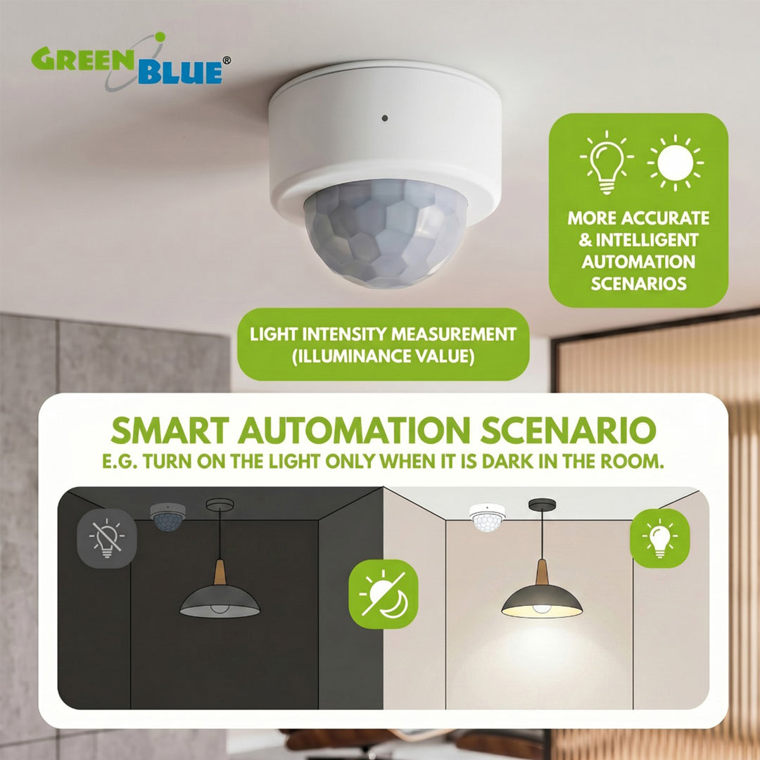 Sensor de movimiento inalámbrico Zigbee Tuya GreenBlue, Android/iOS, CR2450 DC 3,0 V, ángulo de detección de 120° / hasta 8 m, GB740
