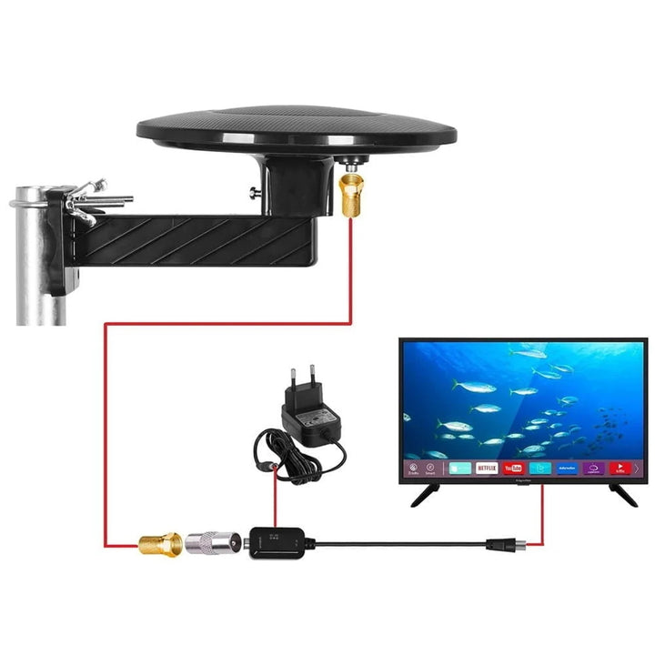 Antena DVBT-2 para televisión terrestre, omnidireccional, MUX8, 4K, filtro 5G LTE, Digital360, Vayox