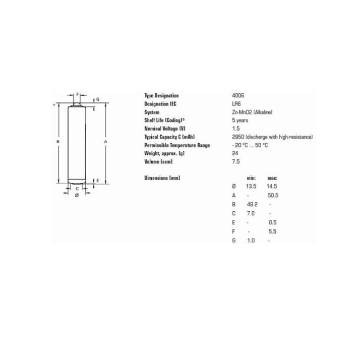 40x Pilhas Alcalinas Varta Industrial LR6/AA