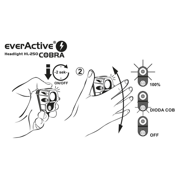 La calidad de linterna de diodo everActive Cobra HL-250