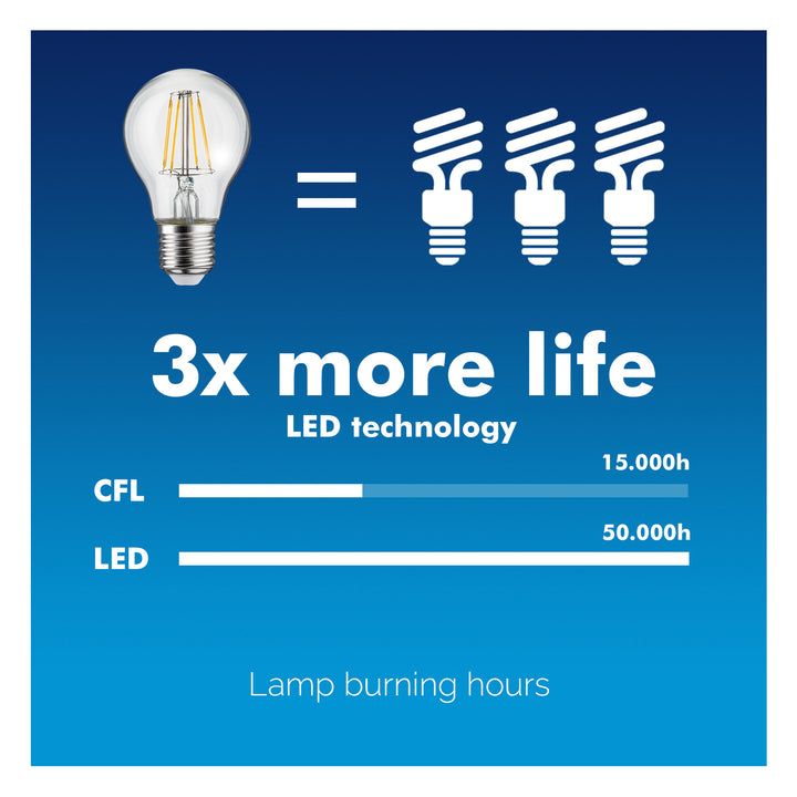 Lâmpada de filamento LED E27, 8W 230V branco quente 3000K 806lm retrô decorativo edison Maclean Energy MCE268 ​​​​WW