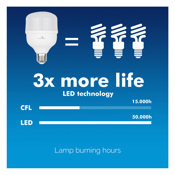 Lâmpada LED Maclean, E27, 48W, 220-240V AC, Branco Neutro, 4000K, 5040lm, MCE304 NW