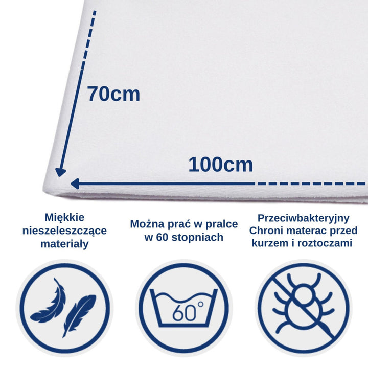 Snibbs Protector Impermeable, Forrado de Vellón, 70x100 cm